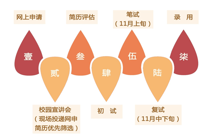 pg电子模拟器(中国游)官方网站